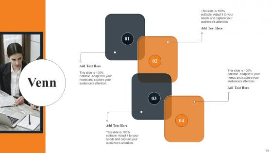 Layered Pricing Strategy For Managed Services Ppt Powerpoint Presentation Complete Deck With Slides