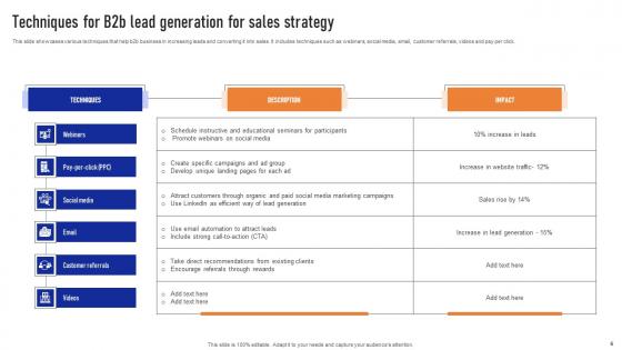 Lead Generation Strategy Ppt Powerpoint Presentation Complete Deck With Slides