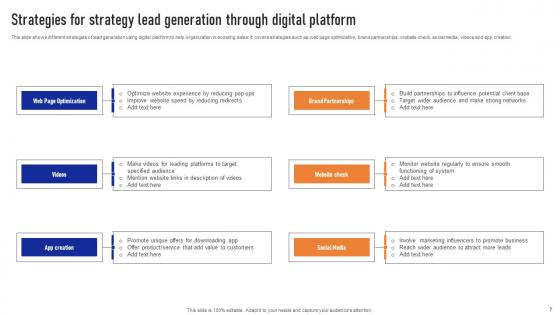 Lead Generation Strategy Ppt Powerpoint Presentation Complete Deck With Slides