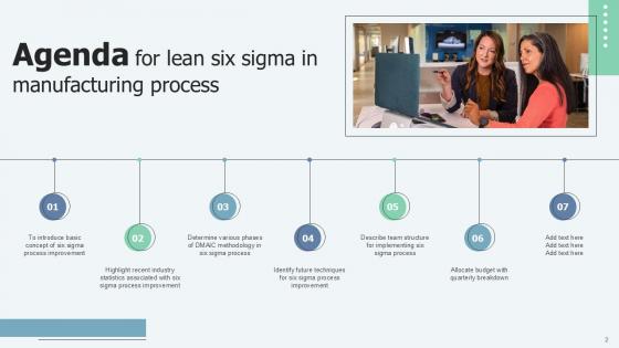 Lean Six Sigma in Manufacturing Process Ppt Presentation