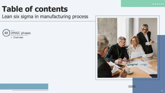 Lean Six Sigma in Manufacturing Process Ppt Presentation
