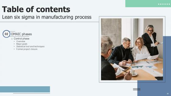 Lean Six Sigma in Manufacturing Process Ppt Presentation