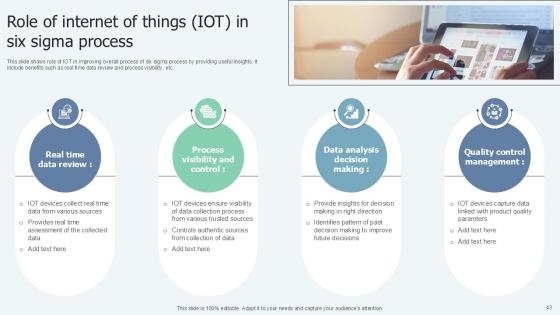 Lean Six Sigma in Manufacturing Process Ppt Presentation