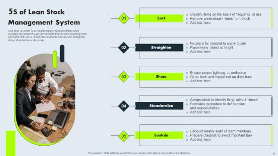 Lean Stock Management Ppt Powerpoint Presentation Complete Deck With Slides