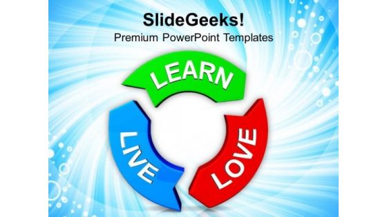 Learn Love Live On Circular Arrows Metaphor PowerPoint Templates Ppt Backgrounds For Slides 1212