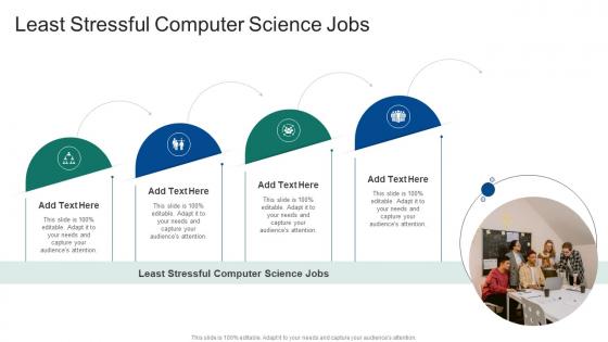 Least Stressful Computer Science Jobs In Powerpoint And Google Slides Cpb Least Stressful Computer Science Jobs In Powerpoint And Google Slides Cpb