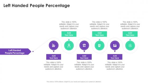 Left Handed People Percentage In Powerpoint And Google Slides Cpb