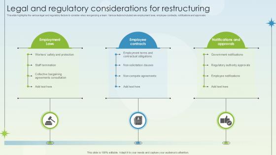 Legal And Regulatory Considerations For Restructuring Business Growth Ppt Powerpoint Legal And Regulatory Considerations For Restructuring Business Growth Ppt Powerpoint