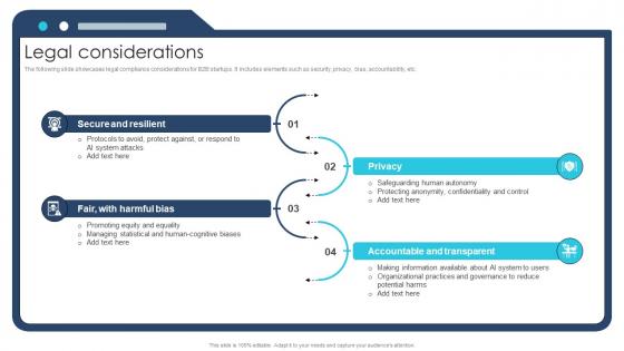 Legal Considerations Ai Chatbot Service Market Entry Strategy