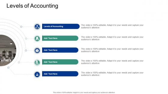 Levels Of Accounting In Powerpoint And Google Slides Cpb Levels Of Accounting In Powerpoint And Google Slides Cpb