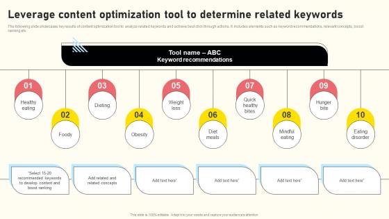 Leverage Content Optimization Tool To Determine Related Keywords Microsoft Pdf