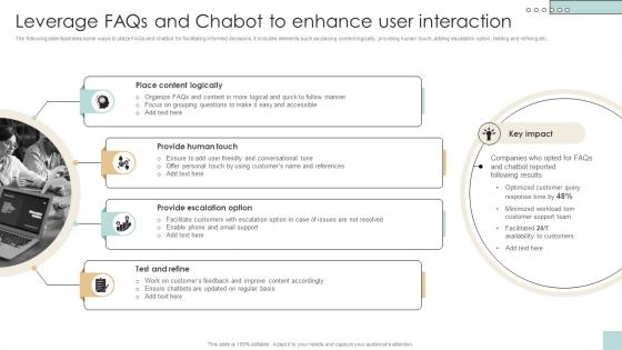 Leverage Faqs And Chabot To Enhance Developing And Creating Digital Content Strategy SS V Leverage Faqs And Chabot To Enhance Developing And Creating Digital Content Strategy SS V