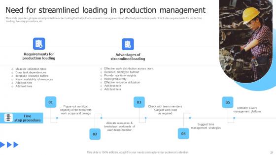 Leveraging Advanced Manufacturing For Maximum Efficiency Ppt Powerpoint Presentation Complete Deck With Slides
