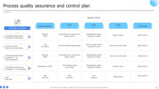 Leveraging Advanced Manufacturing For Maximum Efficiency Ppt Powerpoint Presentation Complete Deck With Slides