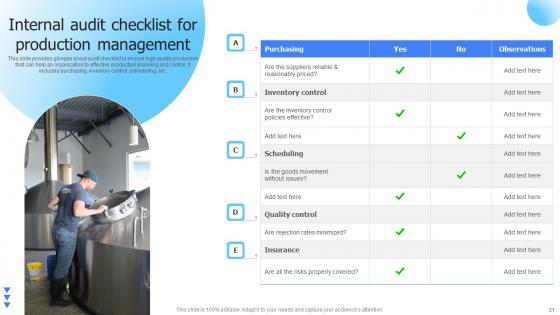 Leveraging Advanced Manufacturing For Maximum Efficiency Ppt Powerpoint Presentation Complete Deck With Slides
