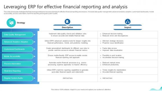 Leveraging Erp For Effective Financial Reporting Erp And Digital Transformation For Maximizing DT SS V