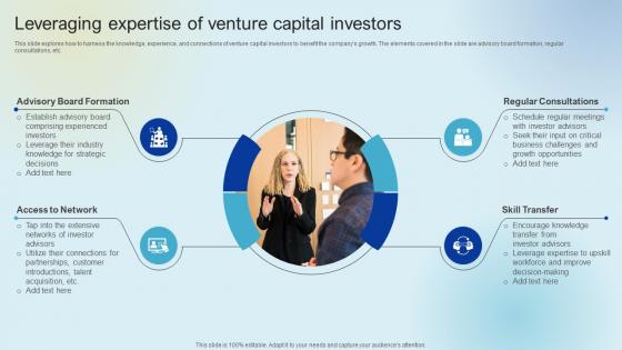 Leveraging Expertise Of Venture Capital Raising Venture Capital A Holistic Approach Fin SS V