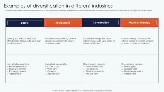 Leveraging Horizontal And Vertical Diversification For Entering New Markets Complete Deck