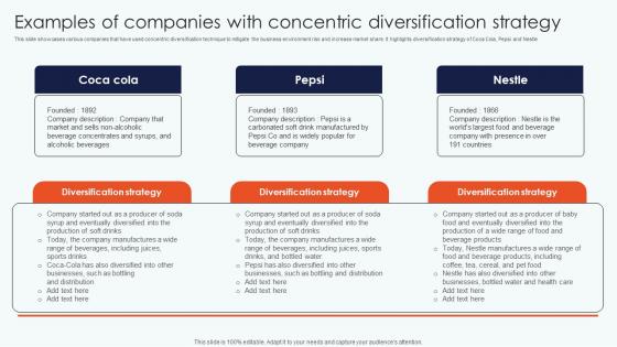 Leveraging Horizontal And Vertical Diversification For Entering New Markets Complete Deck