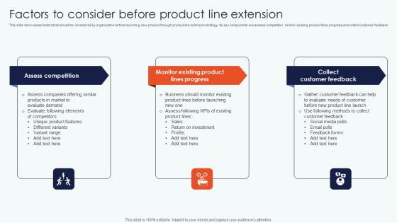 Leveraging Horizontal And Vertical Diversification For Entering New Markets Complete Deck