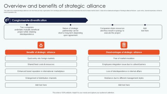 Leveraging Horizontal And Vertical Diversification For Entering New Markets Complete Deck