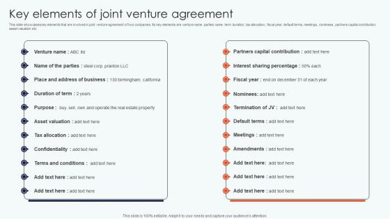 Leveraging Horizontal And Vertical Diversification For Entering New Markets Complete Deck