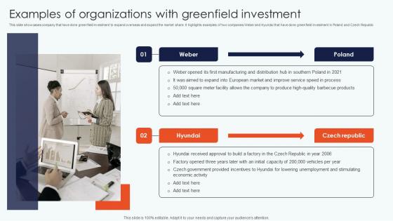 Leveraging Horizontal Vertical Diversification Entering Examples Organizations Greenfield Rules Pdf