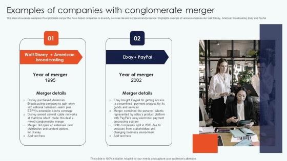 Leveraging Horizontal Vertical Diversification Examples Companies Conglomerate Topics Pdf