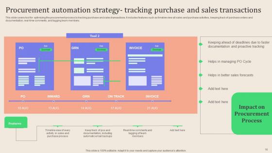 Leveraging Logistics Automation Software To Enhance Fleet Management And Minimize Costs Complete Deck