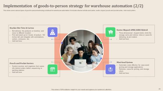 Leveraging Logistics Automation Software To Enhance Fleet Management And Minimize Costs Complete Deck