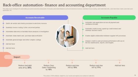 Leveraging Logistics Automation Software To Enhance Fleet Management And Minimize Costs Complete Deck