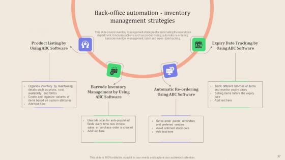 Leveraging Logistics Automation Software To Enhance Fleet Management And Minimize Costs Complete Deck