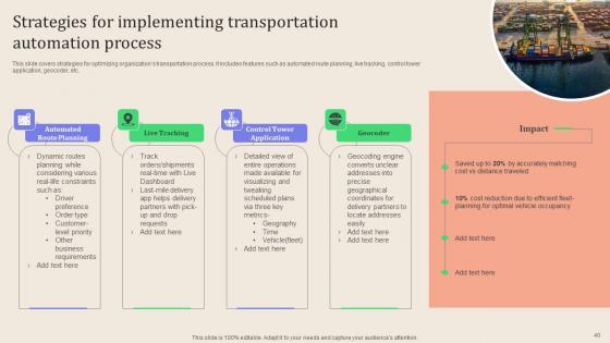 Leveraging Logistics Automation Software To Enhance Fleet Management And Minimize Costs Complete Deck