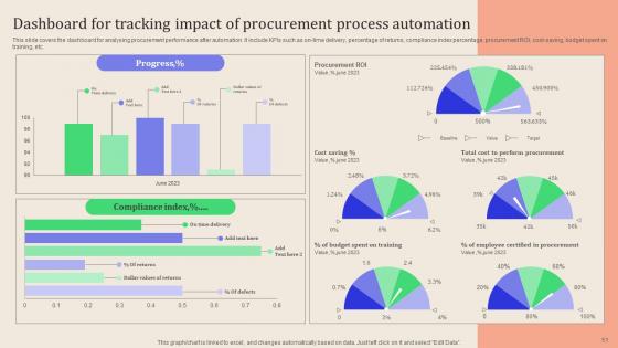 Leveraging Logistics Automation Software To Enhance Fleet Management And Minimize Costs Complete Deck