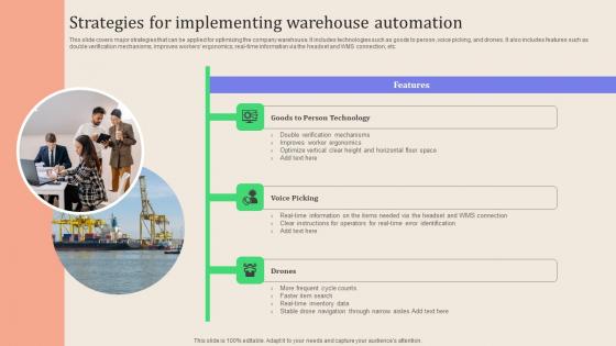 Leveraging Logistics Automation Strategies For Implementing Warehouse Introduction Pdf