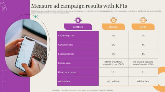 Leveraging Mobile Marketing Strategies Measure Ad Campaign Results With Kpis Topics Pdf