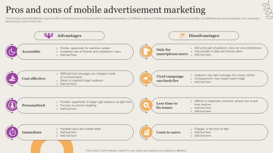 Leveraging Mobile Marketing Strategies Pros And Cons Of Mobile Advertisement Demonstration Pdf