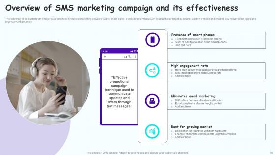 Leveraging Mobile Marketing Strategies To Expand Customer Reach Complete Deck