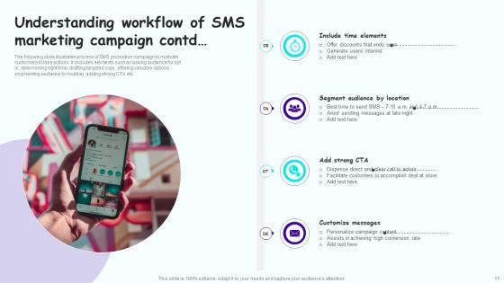 Leveraging Mobile Marketing Strategies To Expand Customer Reach Complete Deck