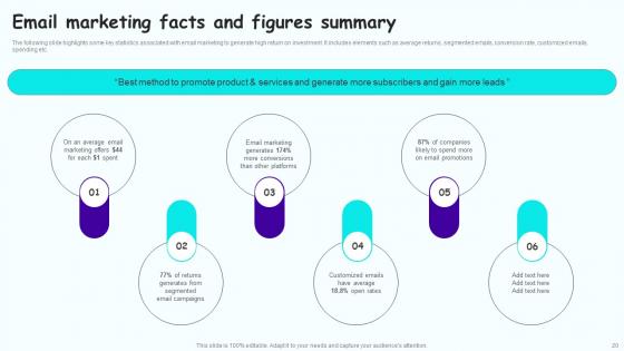 Leveraging Mobile Marketing Strategies To Expand Customer Reach Complete Deck