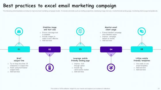 Leveraging Mobile Marketing Strategies To Expand Customer Reach Complete Deck