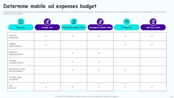 Leveraging Mobile Marketing Strategies To Expand Customer Reach Complete Deck