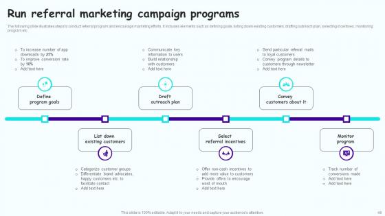 Leveraging Mobile Marketing Strategies To Expand Customer Reach Complete Deck