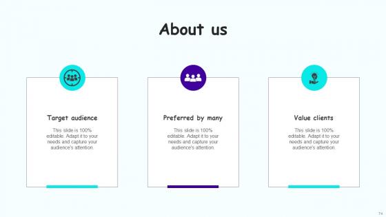 Leveraging Mobile Marketing Strategies To Expand Customer Reach Complete Deck