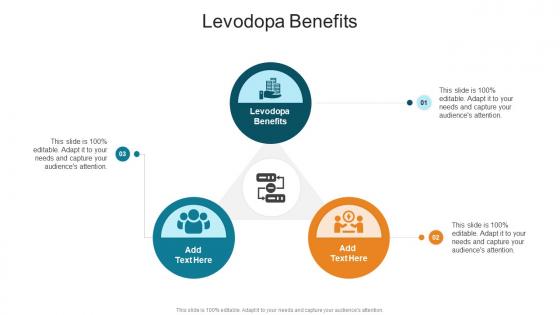 Levodopa Benefits In Powerpoint And Google Slides Cpb Levodopa Benefits In Powerpoint And Google Slides Cpb