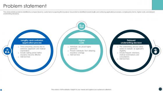 Life Coverage Platform Pitch Deck Ppt Template