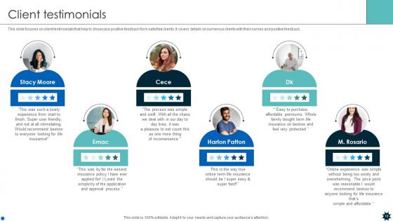 Life Coverage Platform Pitch Deck Ppt Template