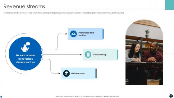Life Coverage Platform Pitch Deck Ppt Template