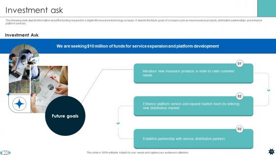 Life Coverage Platform Pitch Deck Ppt Template