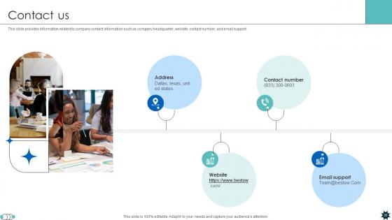 Life Coverage Platform Pitch Deck Ppt Template